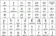 phonetic_alphabet.gif
