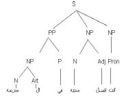 Arabic.JPG