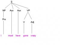 go crazy.JPG