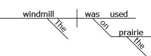 windmill sentence.jpg