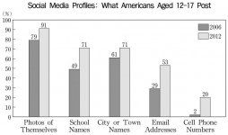 social_media.jpg social_media.jpg