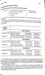 Modern English Page-page-001.jpg