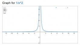 graph JPEG.jpg