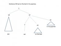 Bill diagram4.jpg