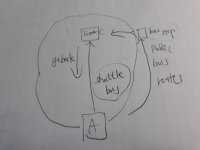 shuttle bus route.jpg