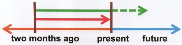 2020timeline.jpg