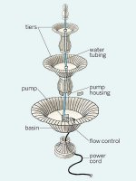 fountain 2.jpeg