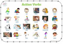 actions-participles.jpg