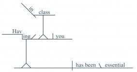 Having you in class2.JPG