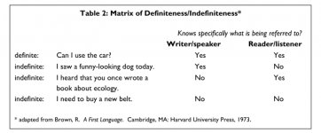 Matrix_of_Definiteness.jpg