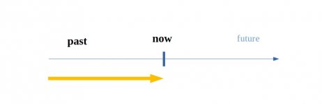 present perfect 2.jpg