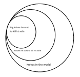 圓餅圖 - 複製.png 圓餅圖 - 複製.png