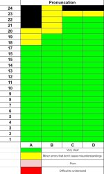 Screenshot_20260519_130653_Sheets.jpg